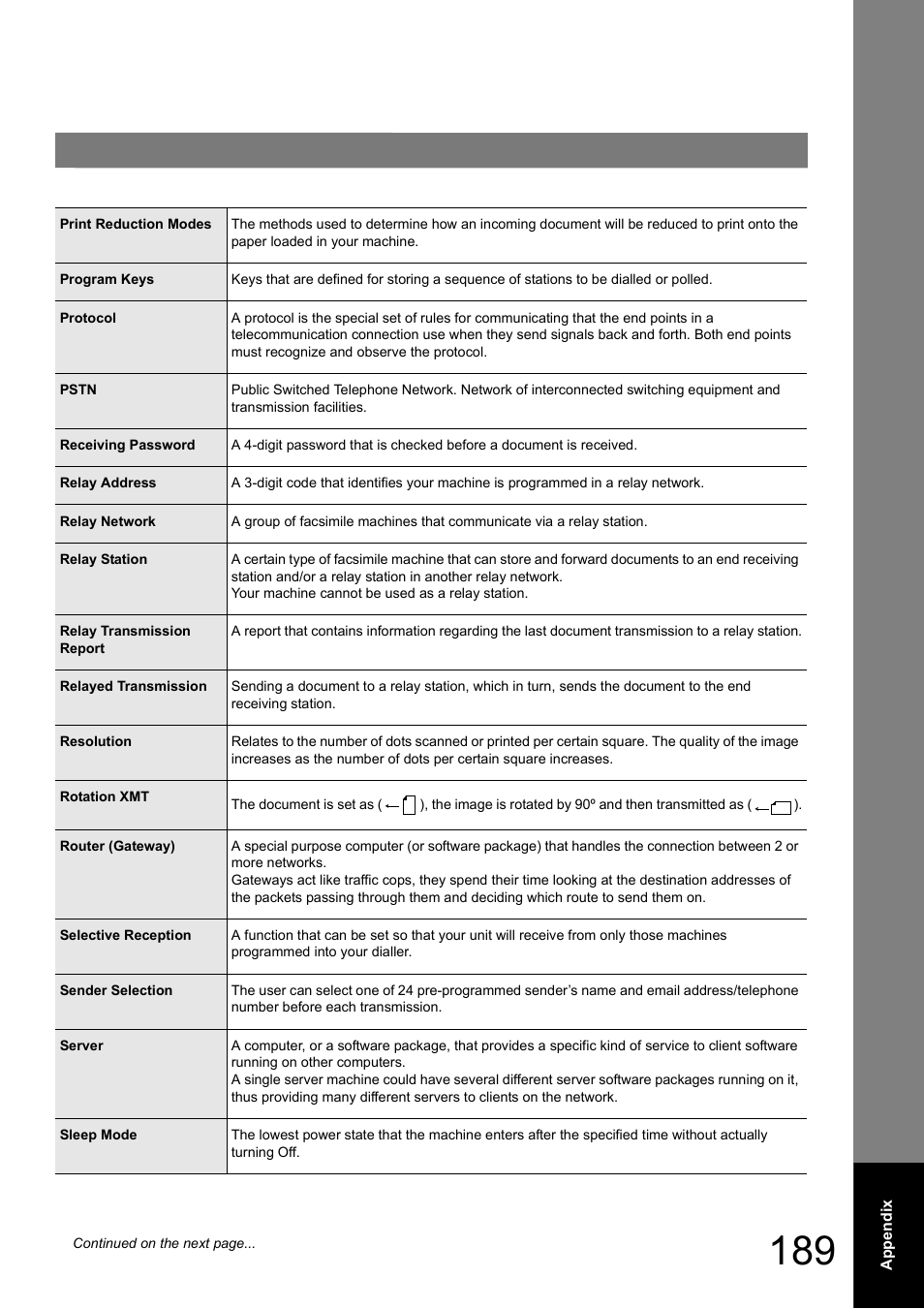 Panasonic DP-180 User Manual | Page 189 / 194