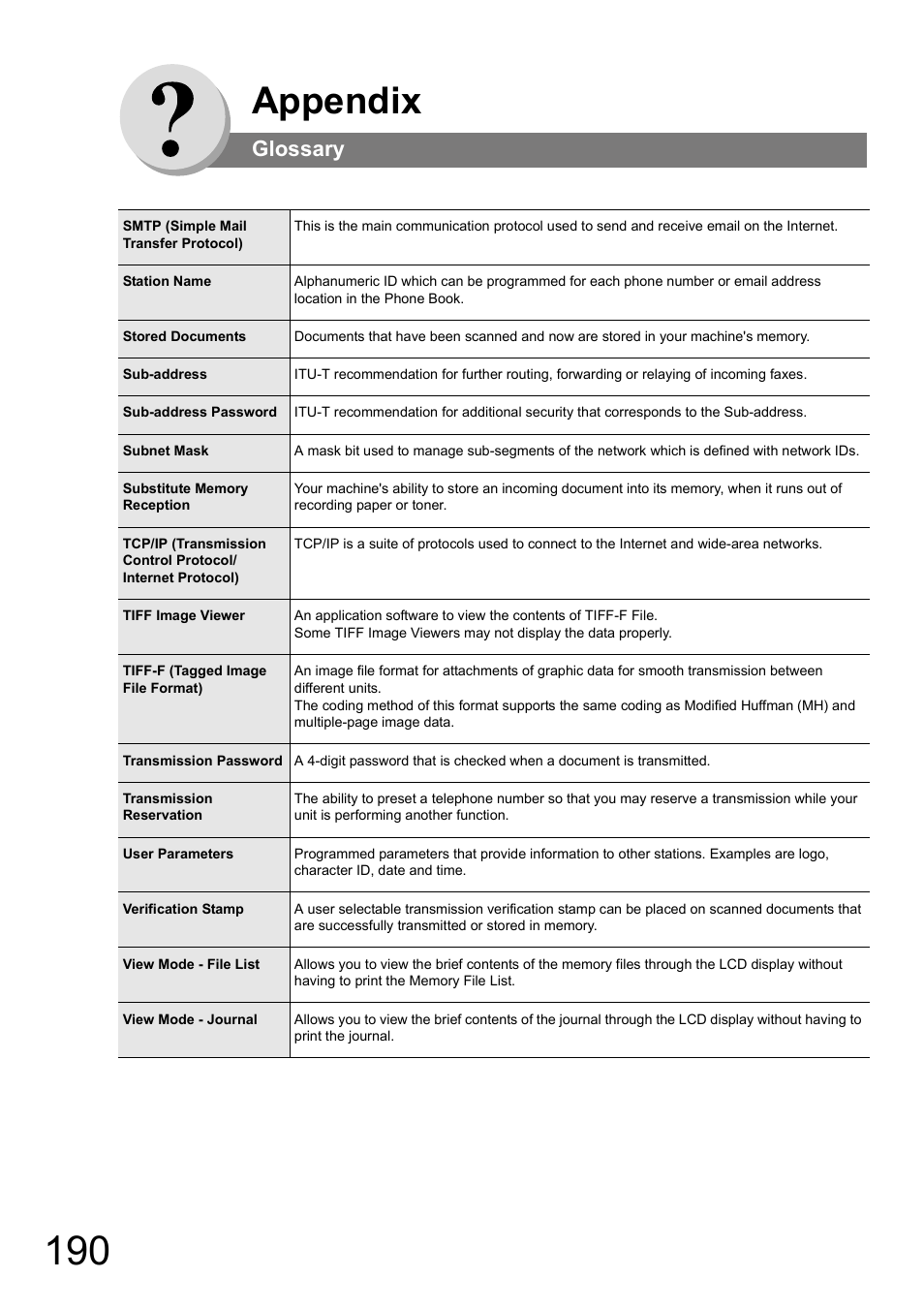 Appendix, Glossary | Panasonic DP-180 User Manual | Page 190 / 194