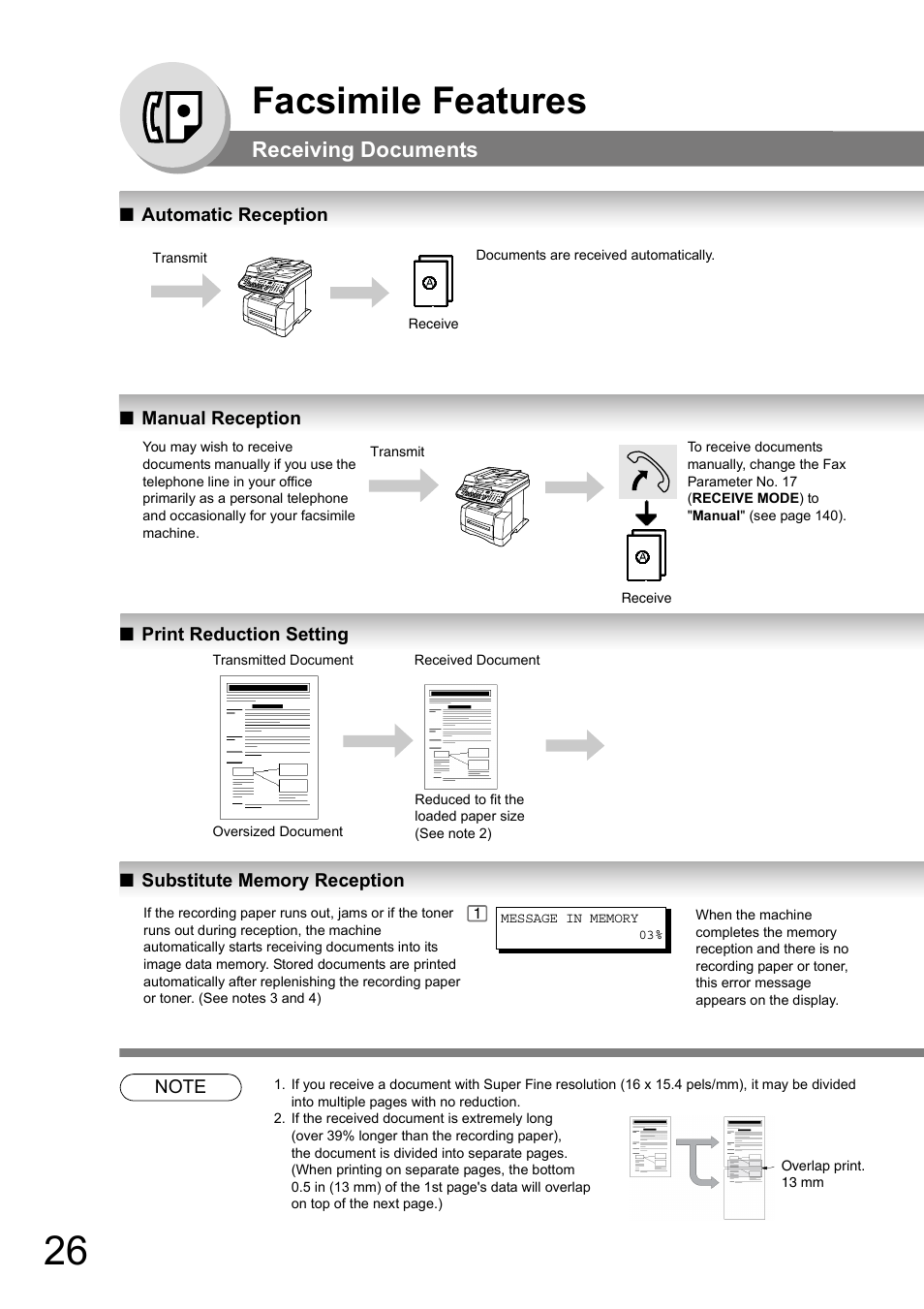 Receiving documents, Automatic reception, Manual reception | Print reduction setting, Substitute memory reception, Facsimile features | Panasonic DP-180 User Manual | Page 26 / 194