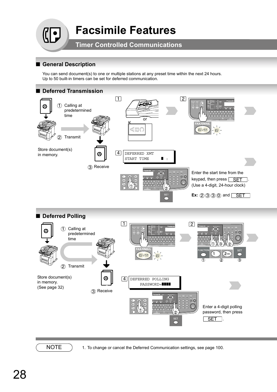 Timer controlled communications, General description, Deferred transmission | Deferred polling, Facsimile features | Panasonic DP-180 User Manual | Page 28 / 194