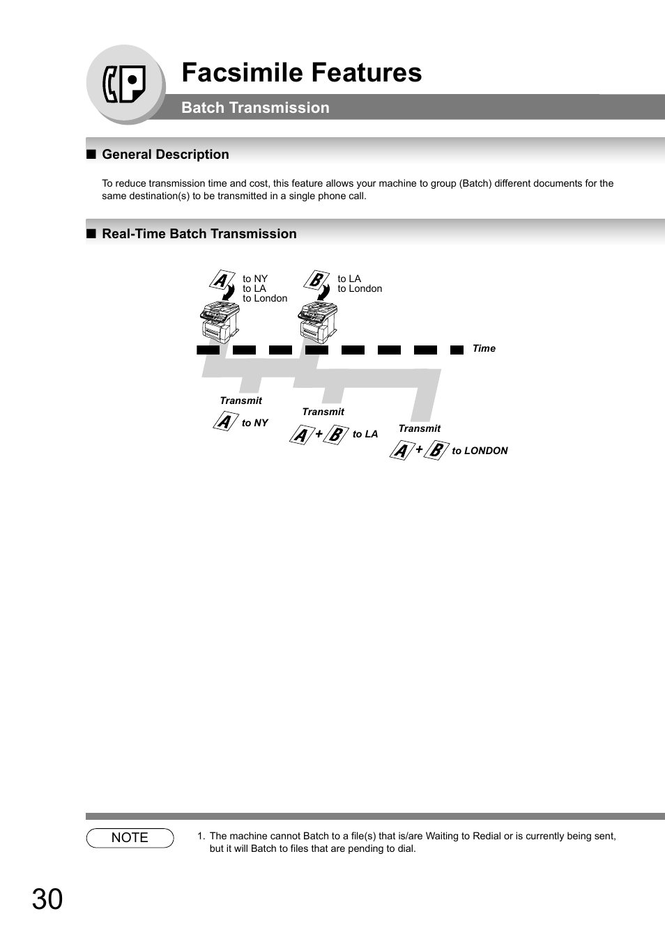 Batch transmission, General description, Real-time batch transmission | Facsimile features | Panasonic DP-180 User Manual | Page 30 / 194