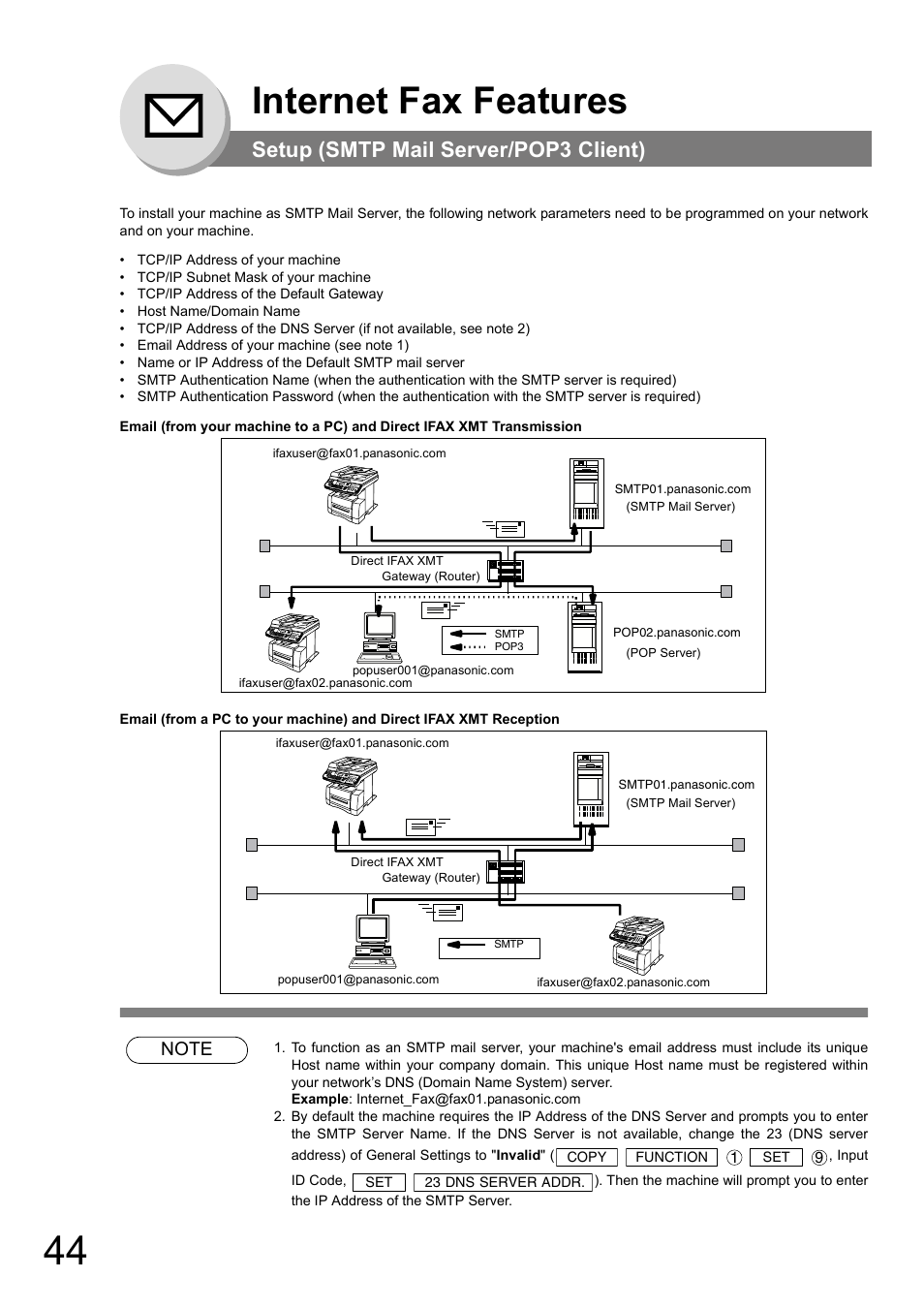 Setup (smtp mail server/pop3 client), Internet fax features | Panasonic DP-180 User Manual | Page 44 / 194