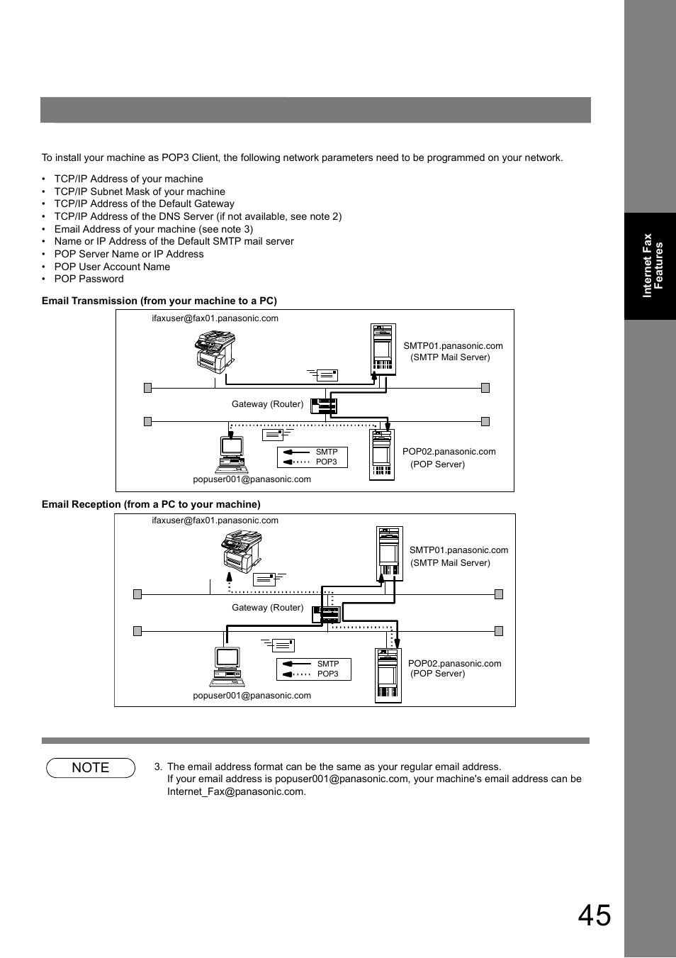 Panasonic DP-180 User Manual | Page 45 / 194