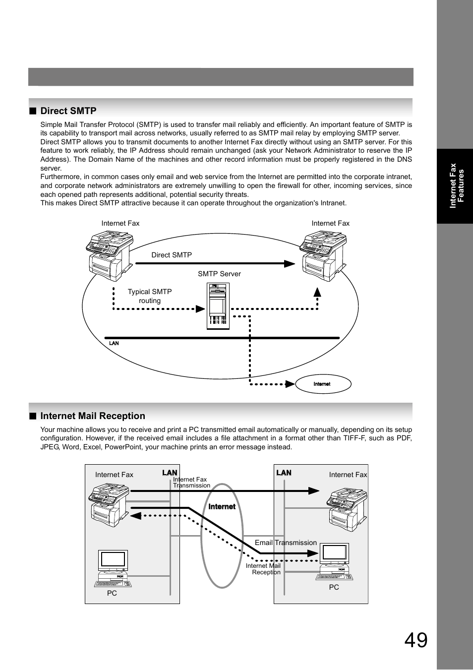 Direct smtp, Internet mail reception | Panasonic DP-180 User Manual | Page 49 / 194