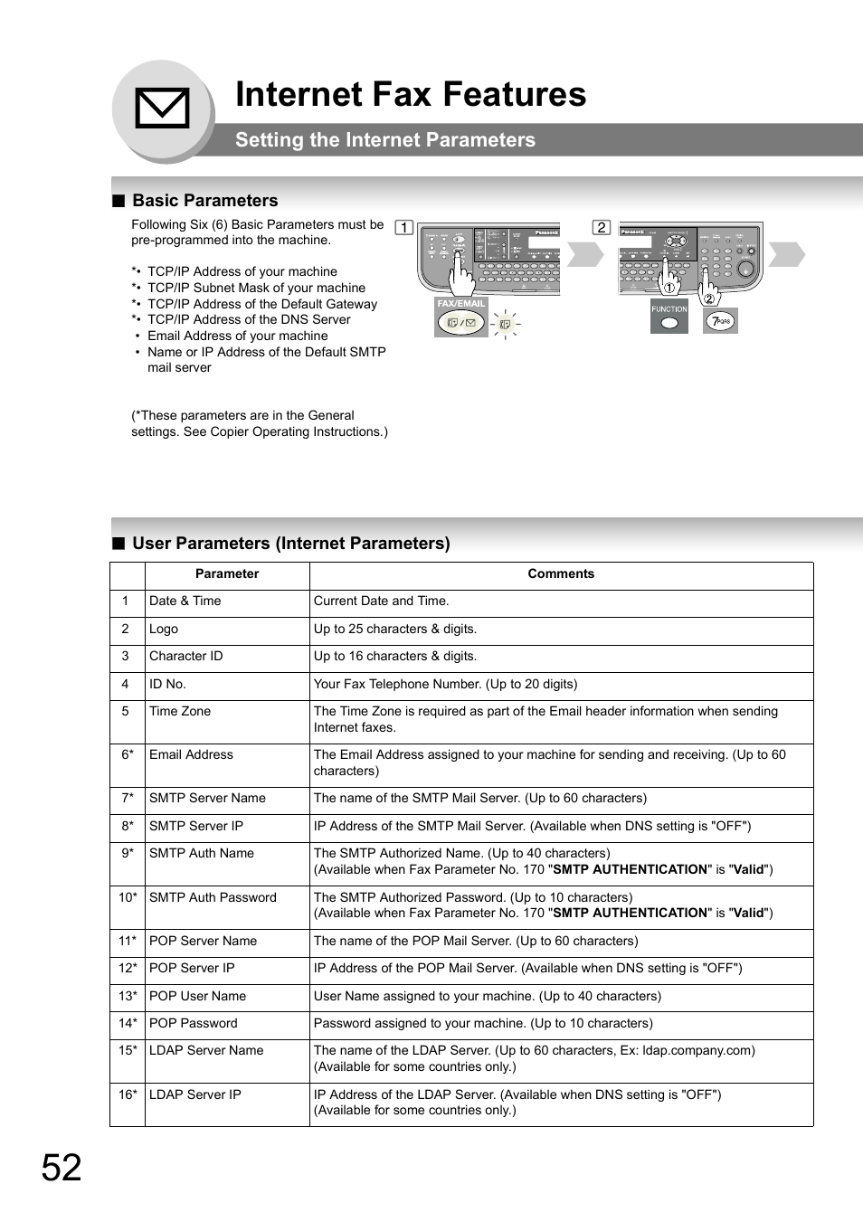 Setting the internet parameters, Basic parameters, User parameters (internet parameters) | Internet fax features | Panasonic DP-180 User Manual | Page 52 / 194