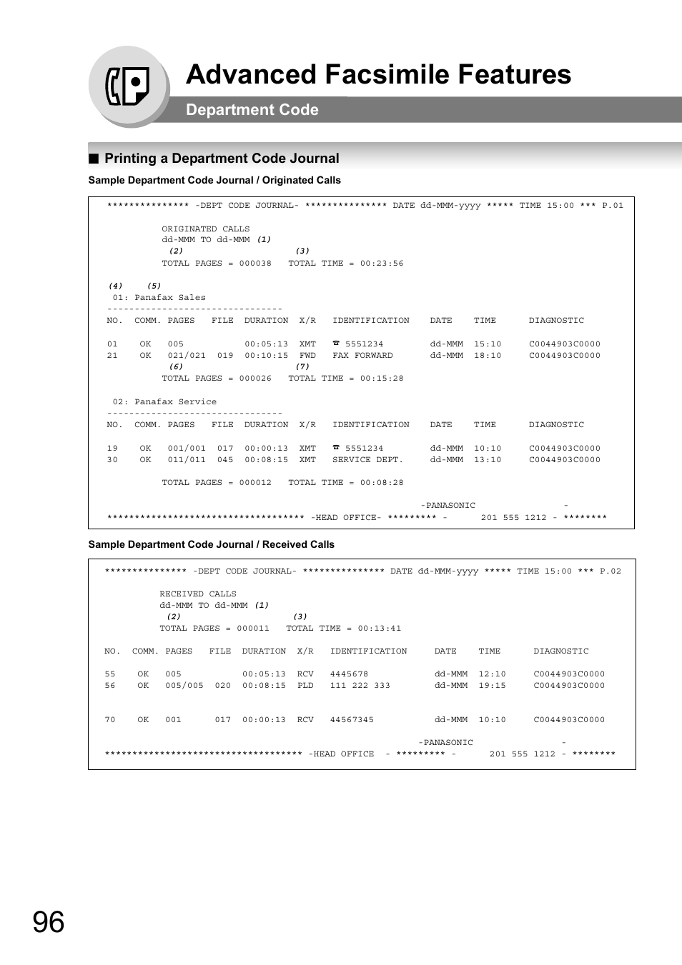 Printing a department code journal, Advanced facsimile features, Department code | Panasonic DP-180 User Manual | Page 96 / 194