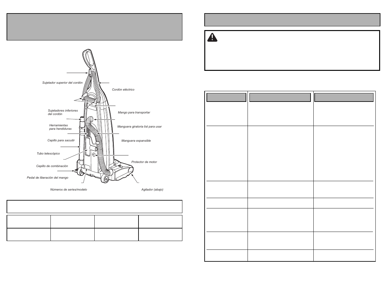 Guide de dépannage, Avertissement, Problème cause possible solution possible - 67 | Panasonic MC-UG693 User Manual | Page 67 / 76