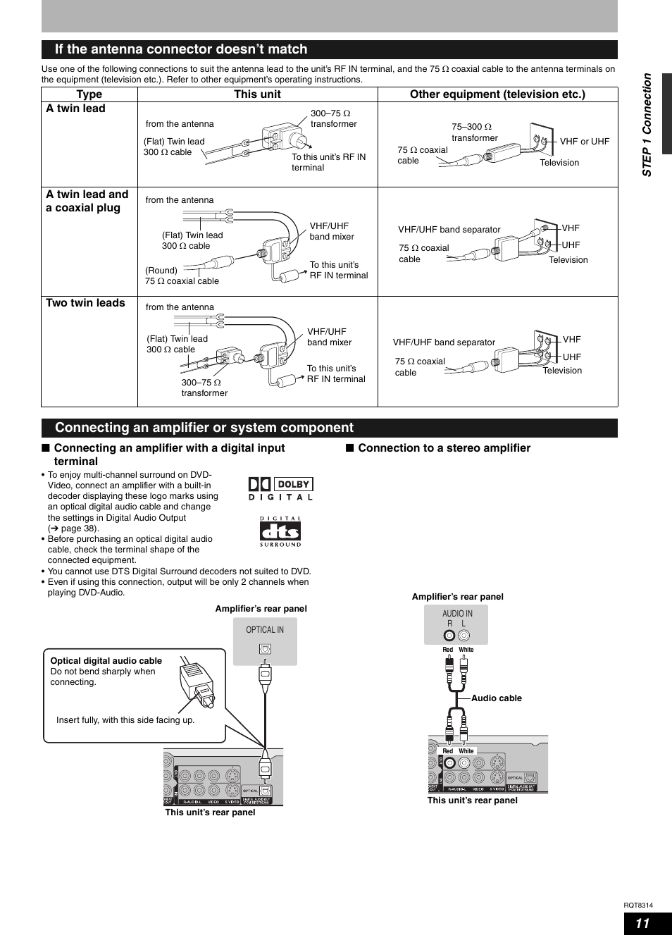 If the antenna connector doesn’t match, Connecting an amplifier or system component | Panasonic DMR-ES15M User Manual | Page 11 / 52