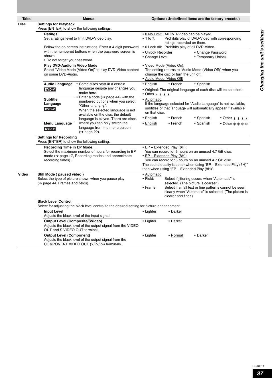 Panasonic DMR-ES15M User Manual | Page 37 / 52