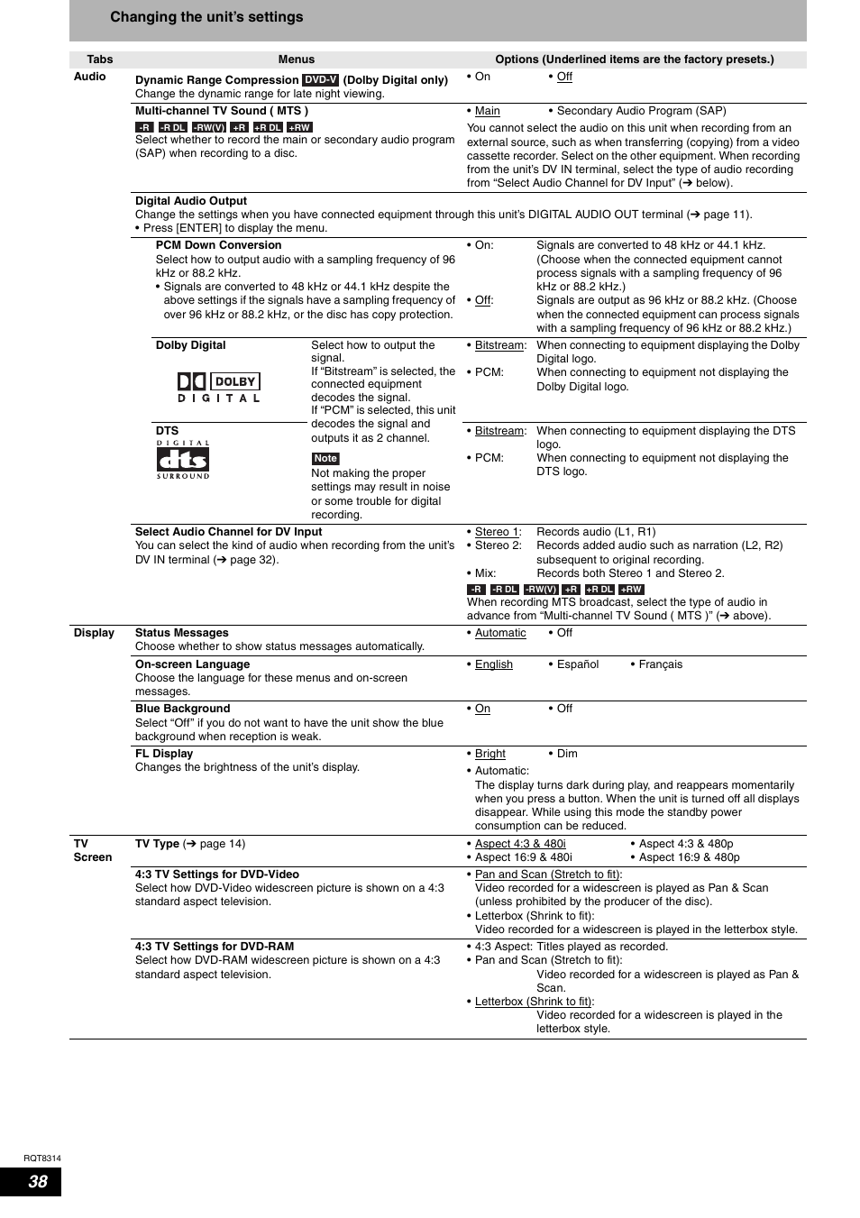 Panasonic DMR-ES15M User Manual | Page 38 / 52