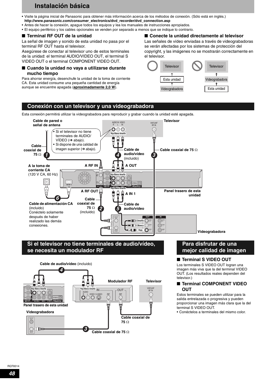 Instalación básica, Nterminal rf out de la unidad, Nconecte la unidad directamente al televisor | Nterminal s video out, Nterminal component video out | Panasonic DMR-ES15M User Manual | Page 48 / 52
