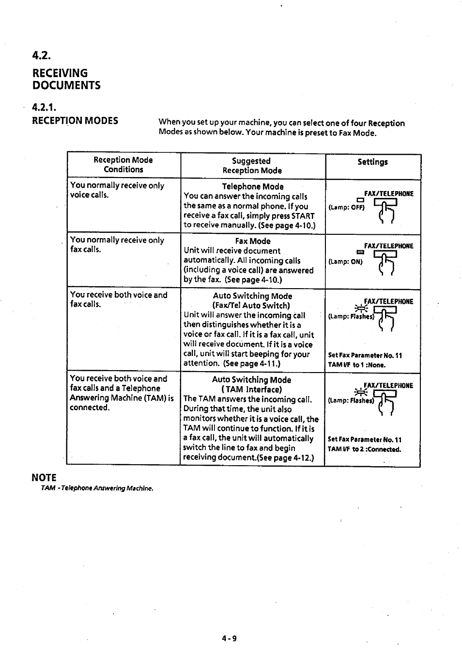 Receiving, Documents, Ж ca | Ж- oa, Receiving documents | Panasonic Panafax UF-311 User Manual | Page 36 / 75