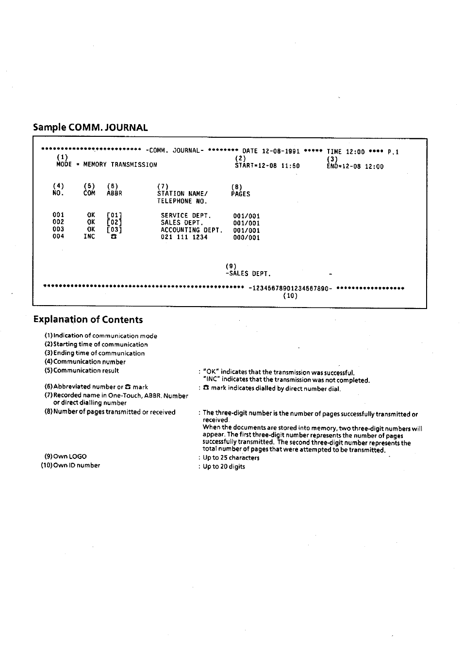 Sample comm. journal, Explanation of contents | Panasonic Panafax UF-311 User Manual | Page 52 / 75