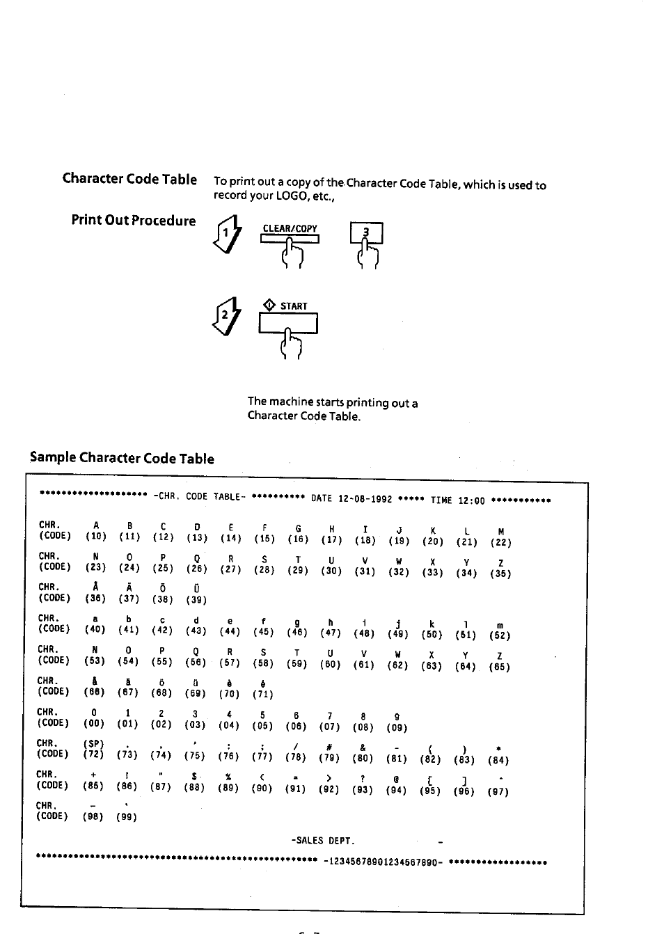 Printout procedure, Sample character code table, Character code table -3 | Character code table | Panasonic Panafax UF-311 User Manual | Page 54 / 75