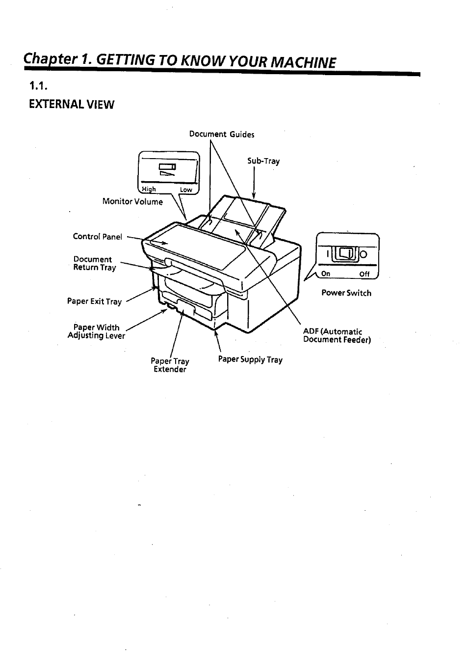 External view, External view -1 | Panasonic Panafax UF-311 User Manual | Page 7 / 75