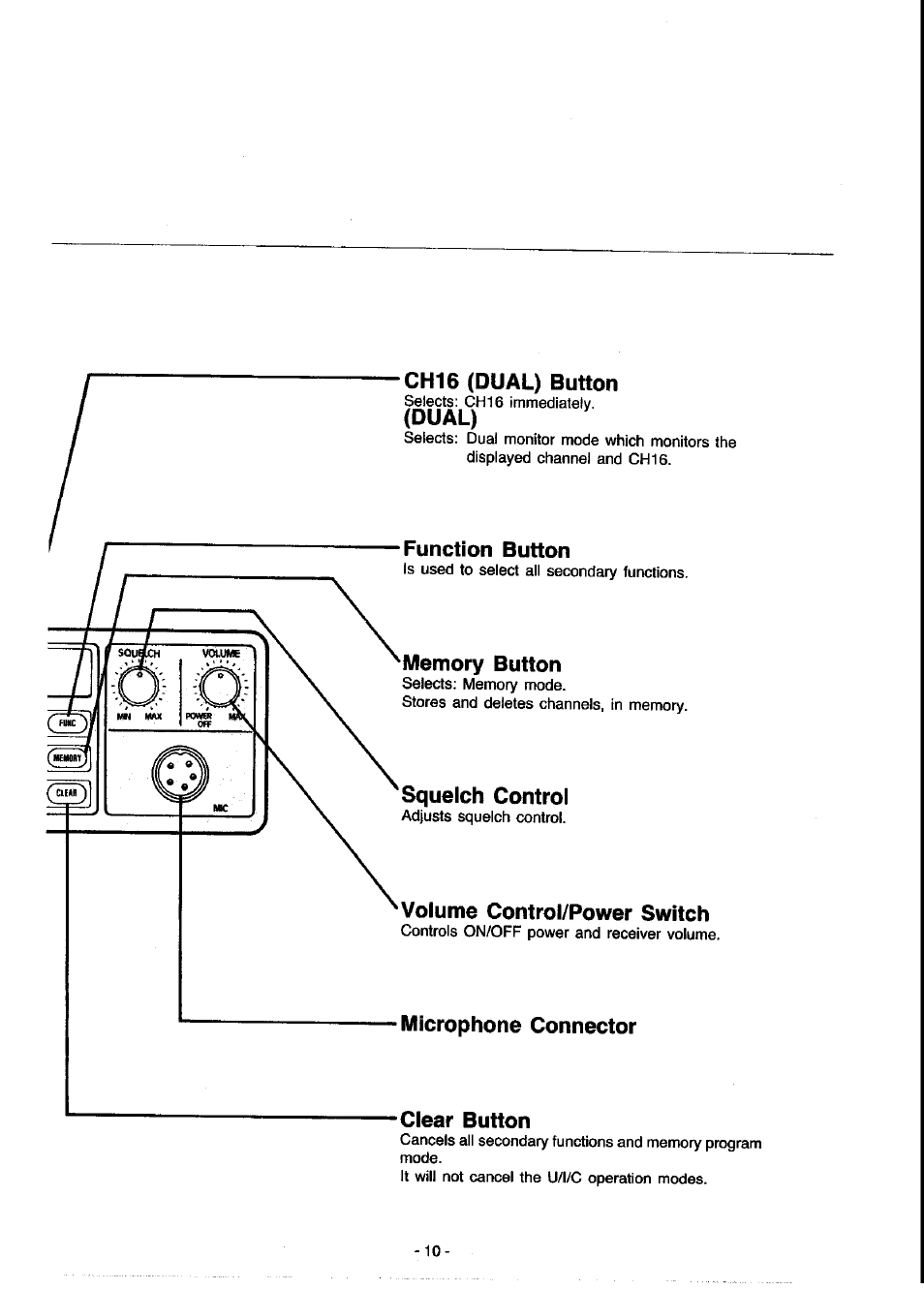 Mode. it will not cancel the u/l/c operation modes | Panasonic KX-G2200A User Manual | Page 11 / 36