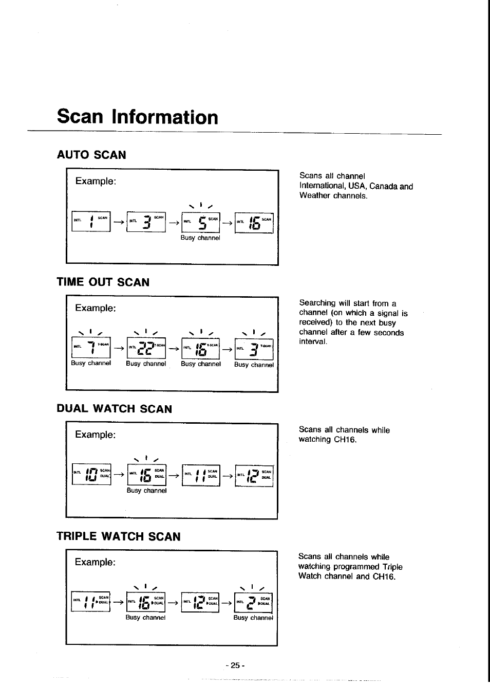 Scan information, Auto scan, Time out scan | Dual watch scan, Triple watch scan, Example, Scans all channels while watching chi6 | Panasonic KX-G2200A User Manual | Page 26 / 36