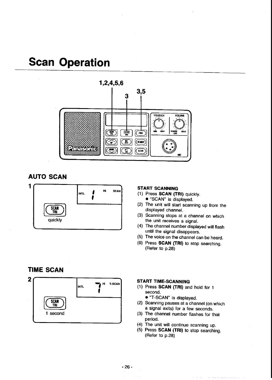 Auto scan, Start scanning, Start time-scanning | Scan operation, C'v