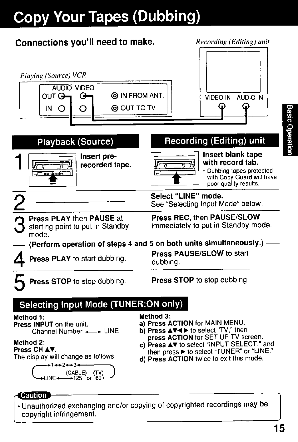 Copy your tapes (dubbing), Connections you’ll need to make, J’l-t | Panasonic Combinatin VCR AG-513E User Manual | Page 15 / 40