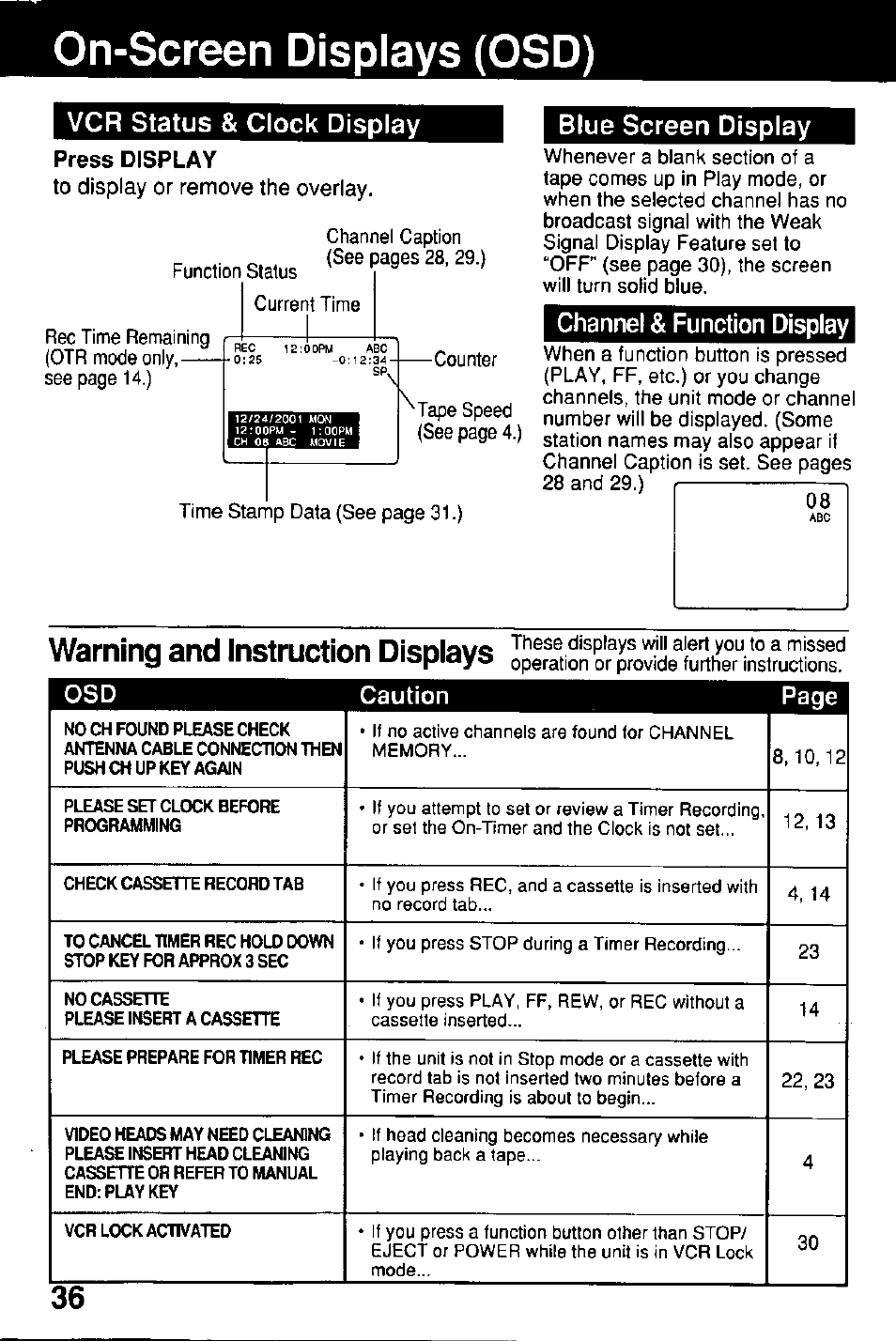 On-screen displays (osd), Vcr status & clock display, Press display | To display or remove the overlay, Blue screen display, Channel & function display, Warning and instruction displays, Osd caution page | Panasonic Combinatin VCR AG-513E User Manual | Page 36 / 40