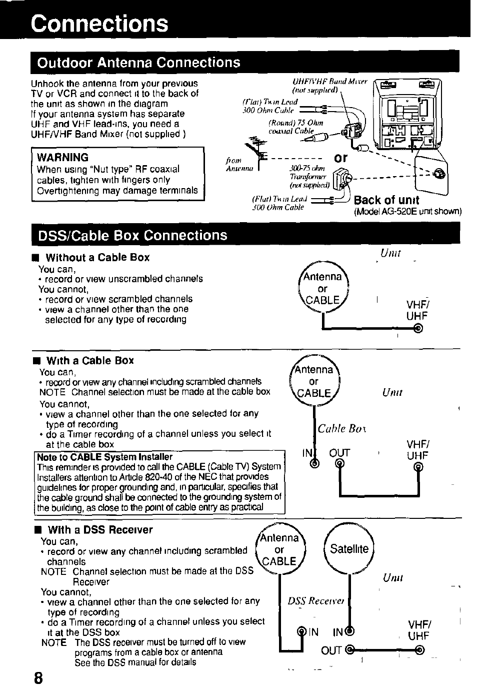Connections, Outdoor antenna connections, Dss/cable box connections | Î__ i | Panasonic Combinatin VCR AG-513E User Manual | Page 8 / 40