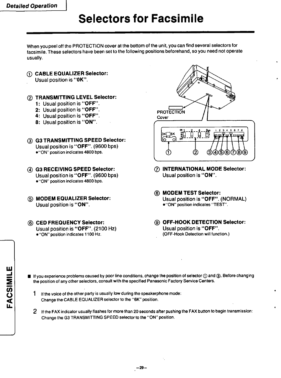 Selectors for facsimile, Transmitting level selector, Usual position is "off | Usual position is “off, Usual position is "on, G3 transmitting speed selector, 0 g3 receiving speed selector, International mode selector, Modem test selector, Ced frequency selector | Panasonic TELEPHONE ANSWERING MACHING KX-F115 User Manual | Page 30 / 34