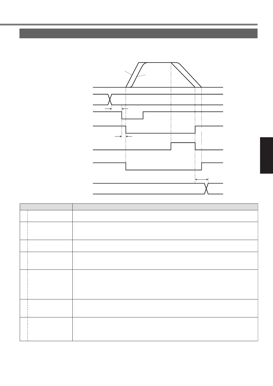 Step operation, Operation setting | Panasonic MINAS A4P Series User Manual | Page 107 / 232