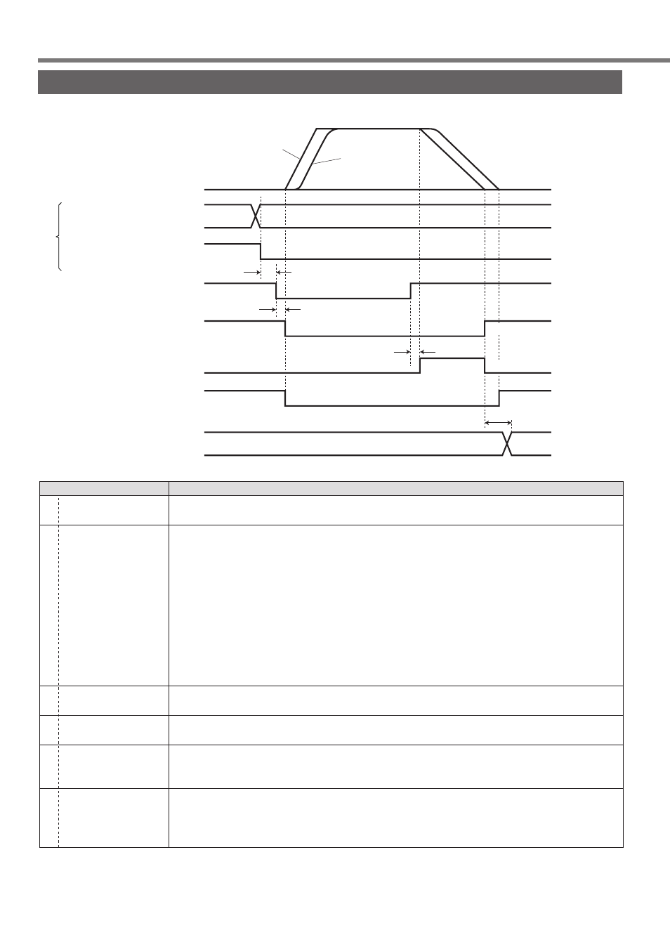 Jog operation | Panasonic MINAS A4P Series User Manual | Page 112 / 232