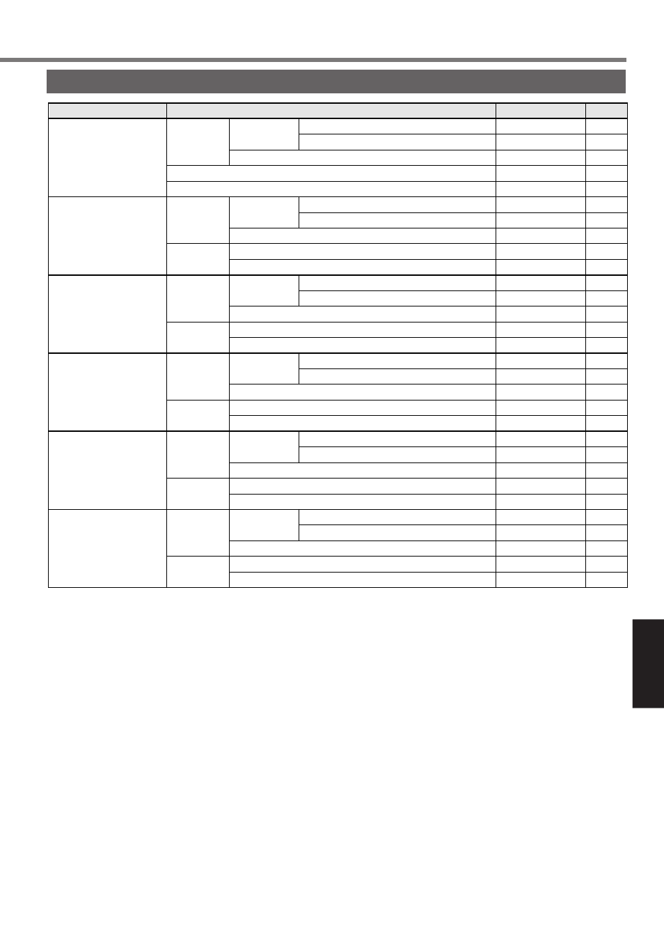 Supplement | Panasonic MINAS A4P Series User Manual | Page 181 / 232