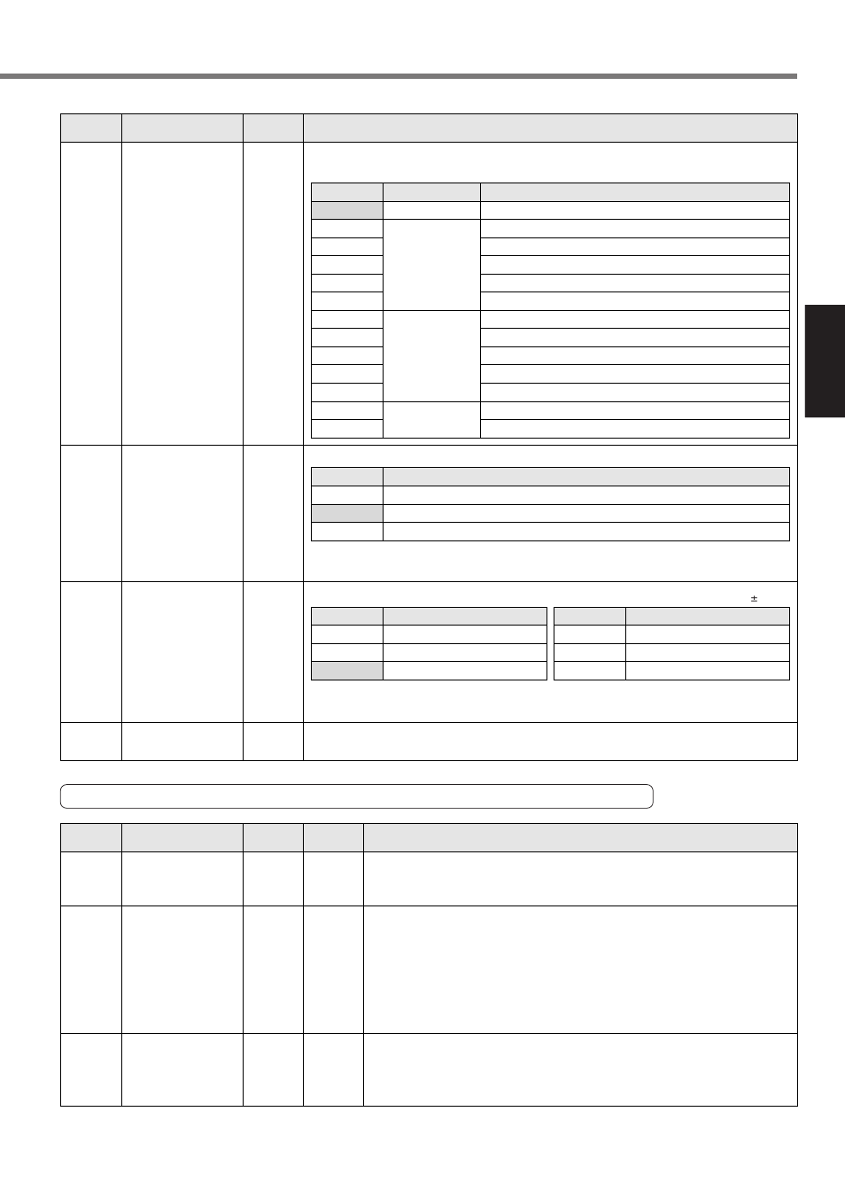 Setting | Panasonic MINAS A4P Series User Manual | Page 59 / 232