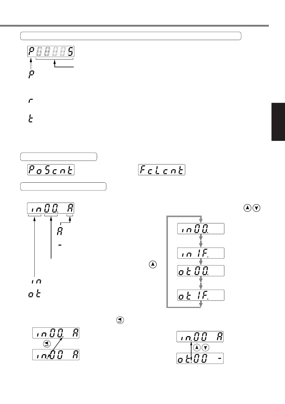 Setting | Panasonic MINAS A4P Series User Manual | Page 83 / 232