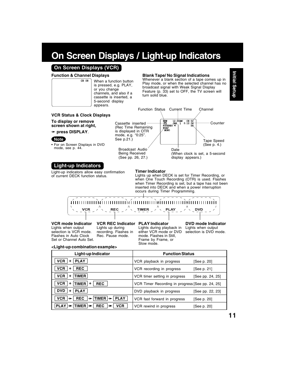 On screen displays / light-up indicators, On screen displays (vcr), Light-up indicators | Panasonic AG-VP320 User Manual | Page 11 / 64