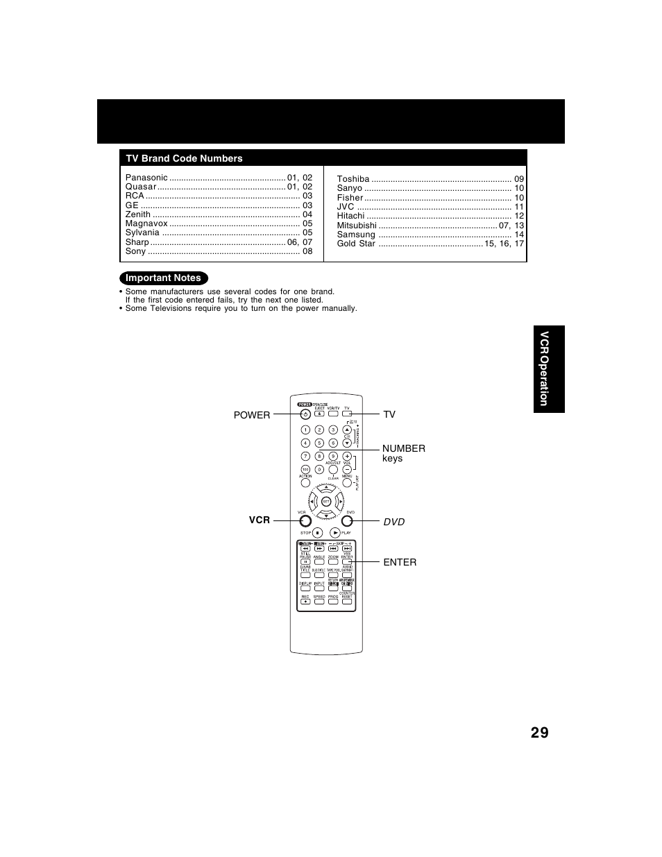 Panasonic AG-VP320 User Manual | Page 29 / 64