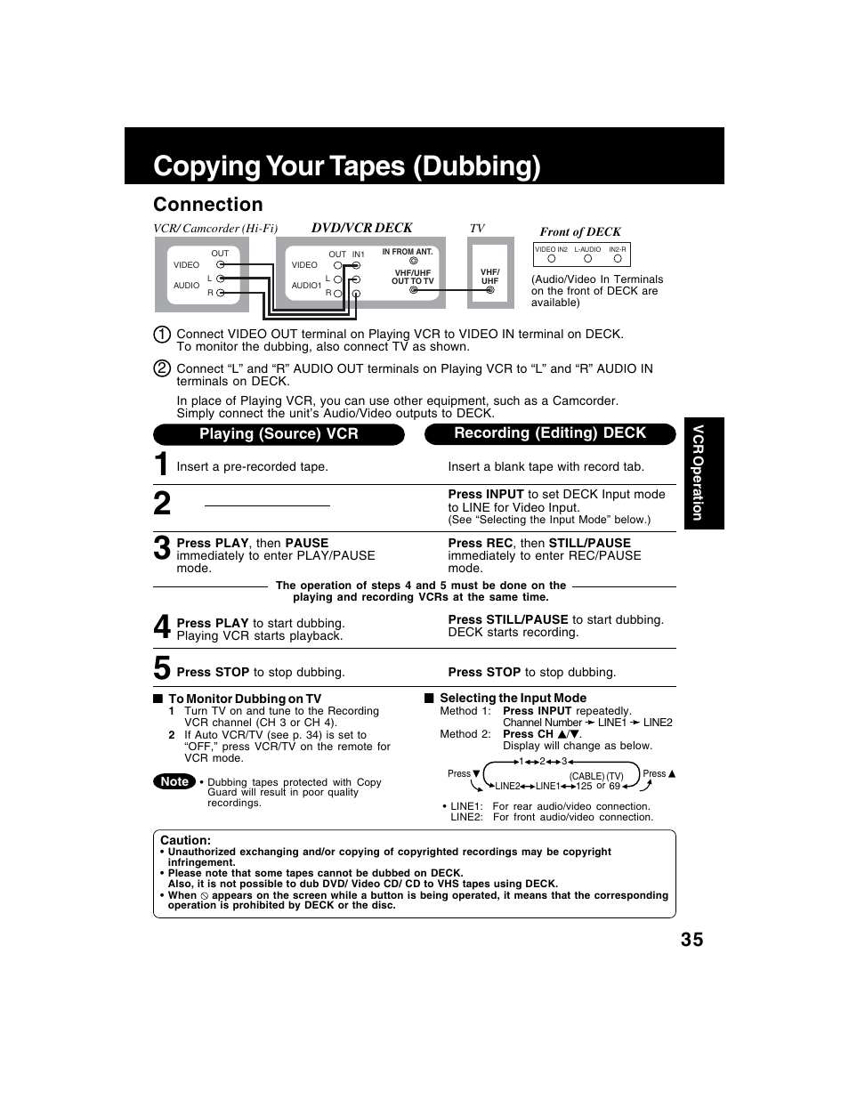 Copying your tapes (dubbing), Connection | Panasonic AG-VP320 User Manual | Page 35 / 64