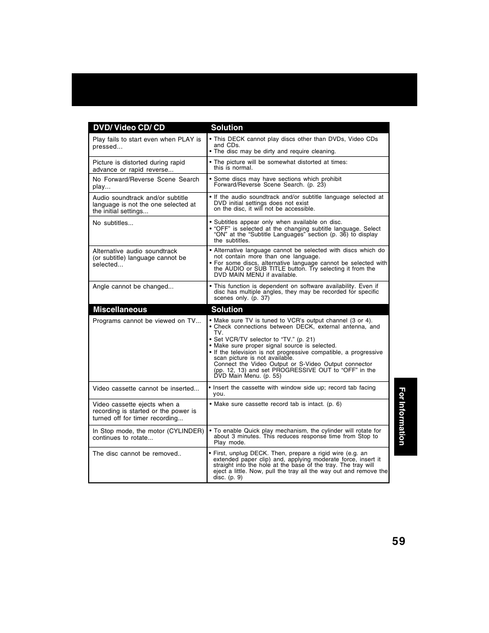 Panasonic AG-VP320 User Manual | Page 59 / 64