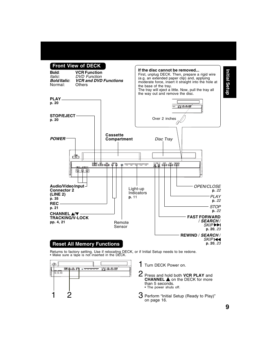 Panasonic AG-VP320 User Manual | Page 9 / 64