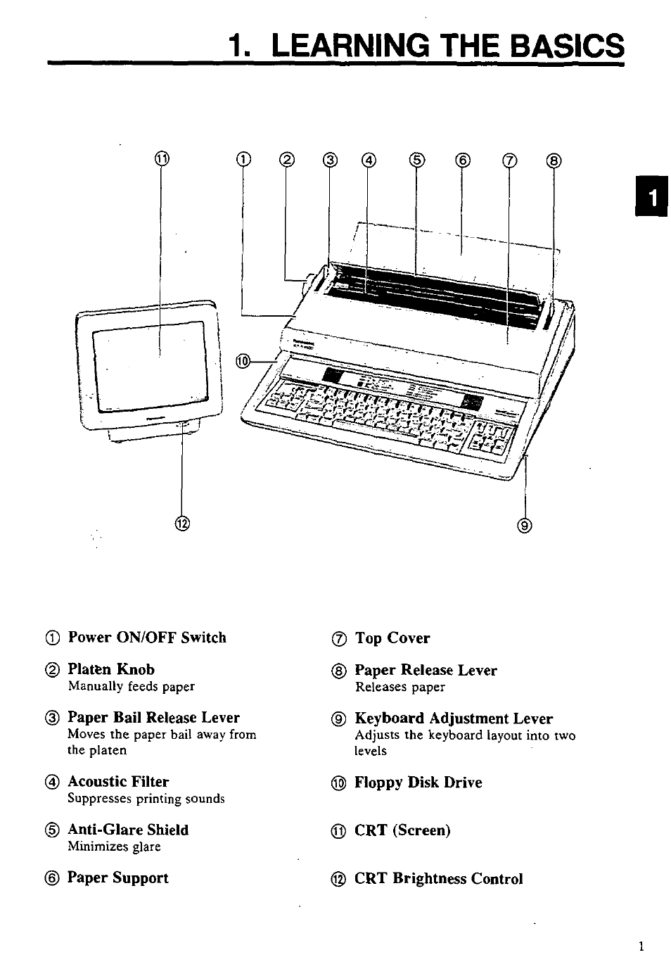 Learning the basics | Panasonic KX-E4500 User Manual | Page 11 / 252