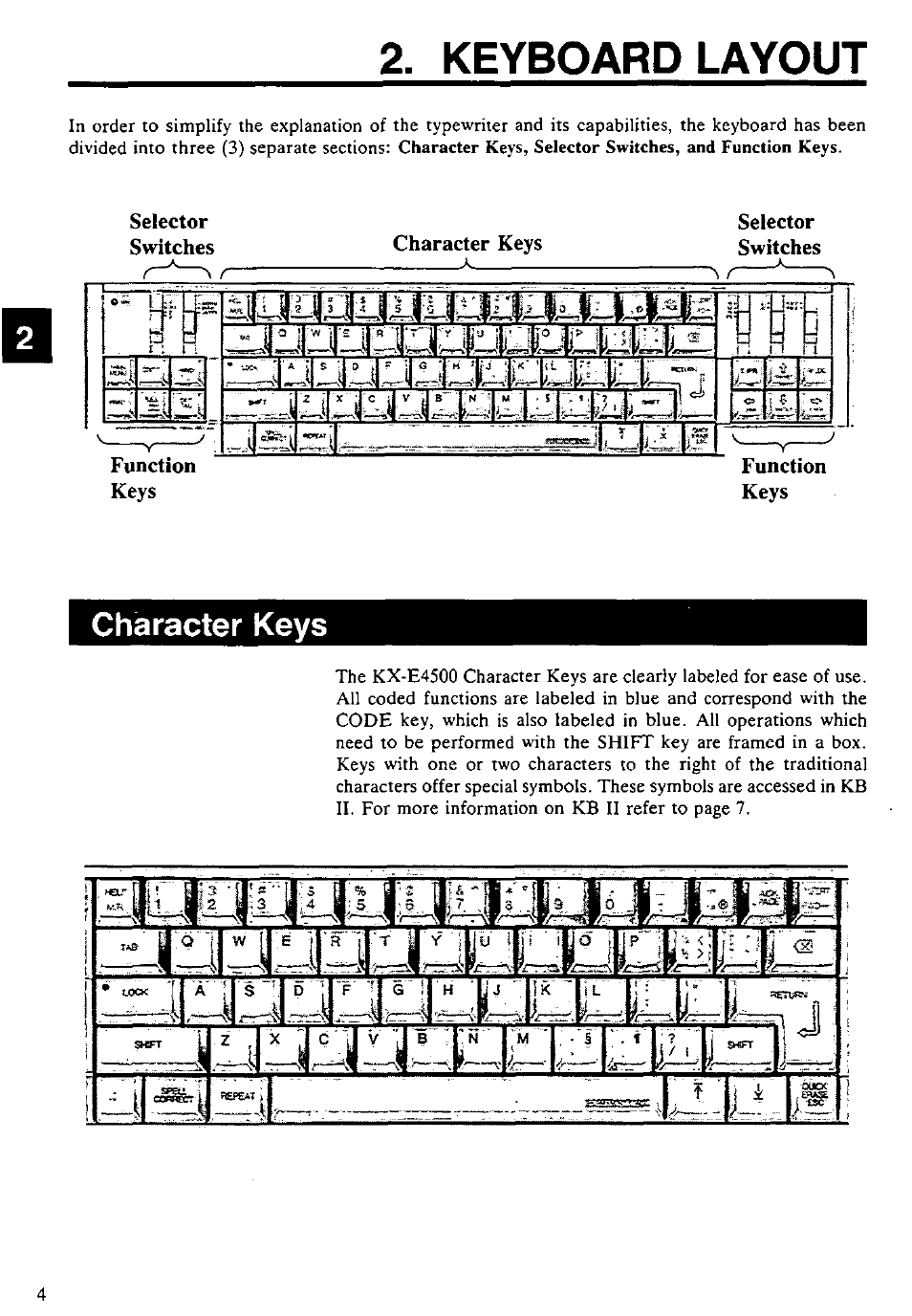 Keyboard layout, Character keys | Panasonic KX-E4500 User Manual | Page 14 / 252
