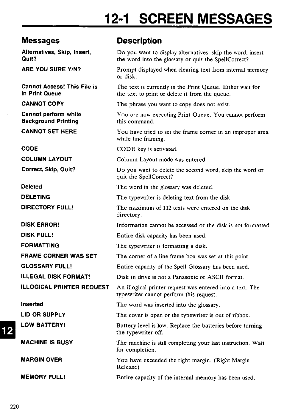 1 screen messages, Description, 1. screen messages | Messages | Panasonic KX-E4500 User Manual | Page 230 / 252