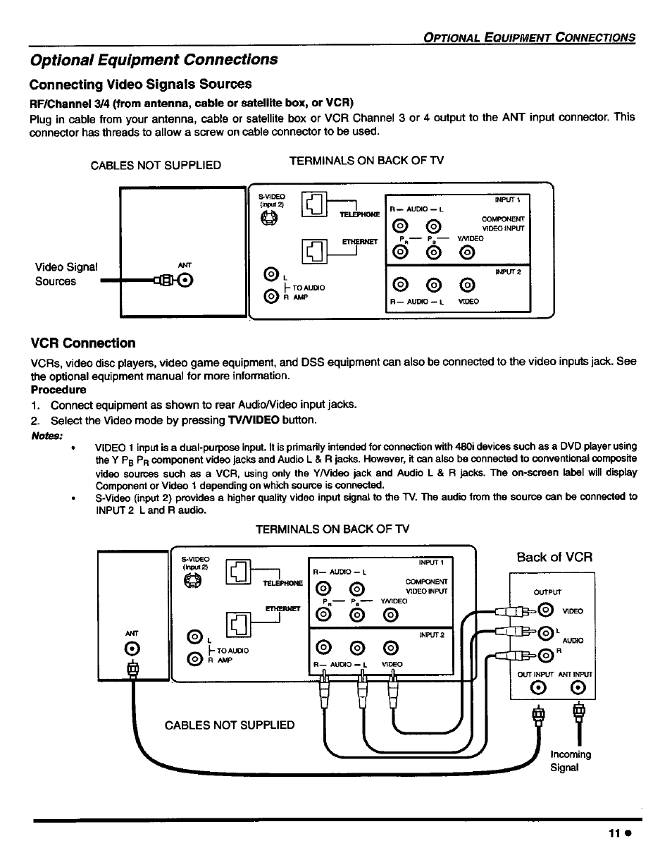 Optional equipment connections, Connecting video signals sources, Vcr connection | Panasonic CT-27D42 User Manual | Page 13 / 36