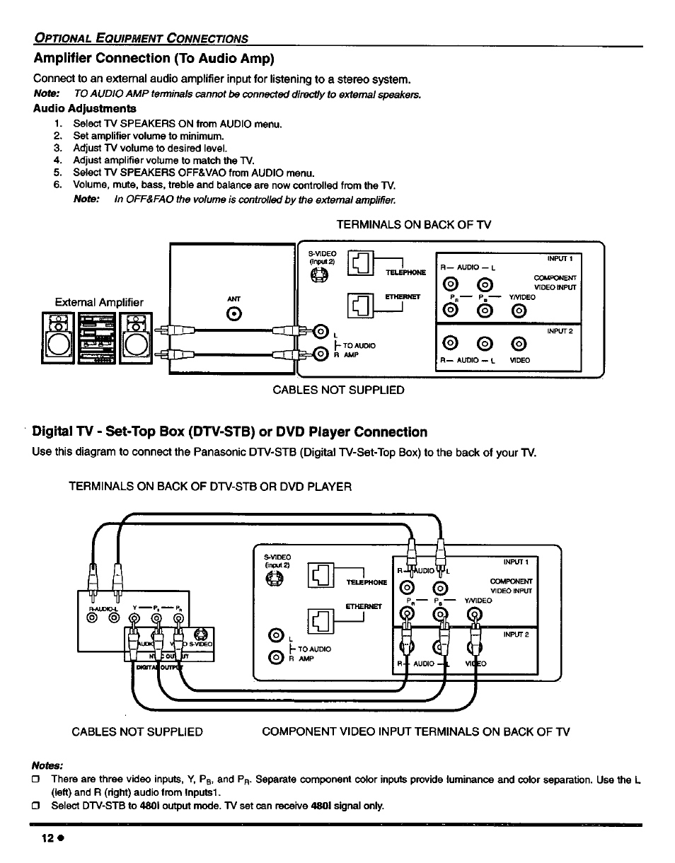 Amplifier connection (to audio amp), Audio adjustments | Panasonic CT-27D42 User Manual | Page 14 / 36