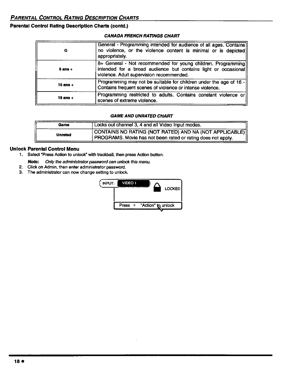 Panasonic CT-27D42 User Manual | Page 20 / 36