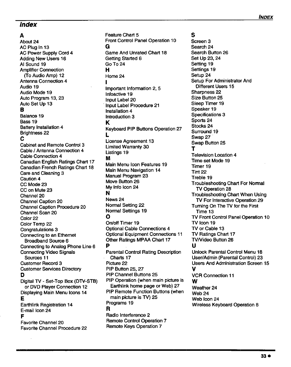 Index | Panasonic CT-27D42 User Manual | Page 35 / 36