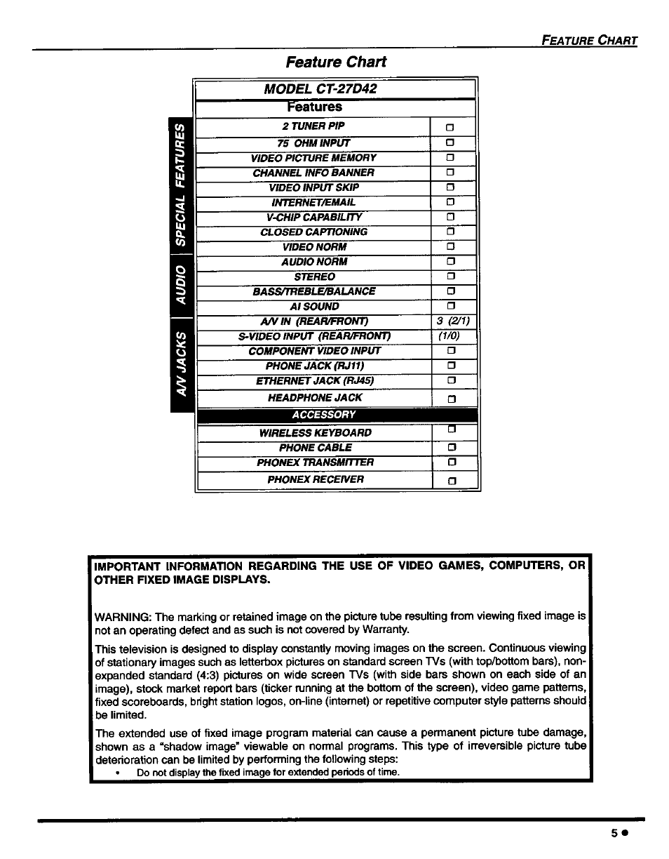 Feature chart, Model ct-27d42 features | Panasonic CT-27D42 User Manual | Page 7 / 36