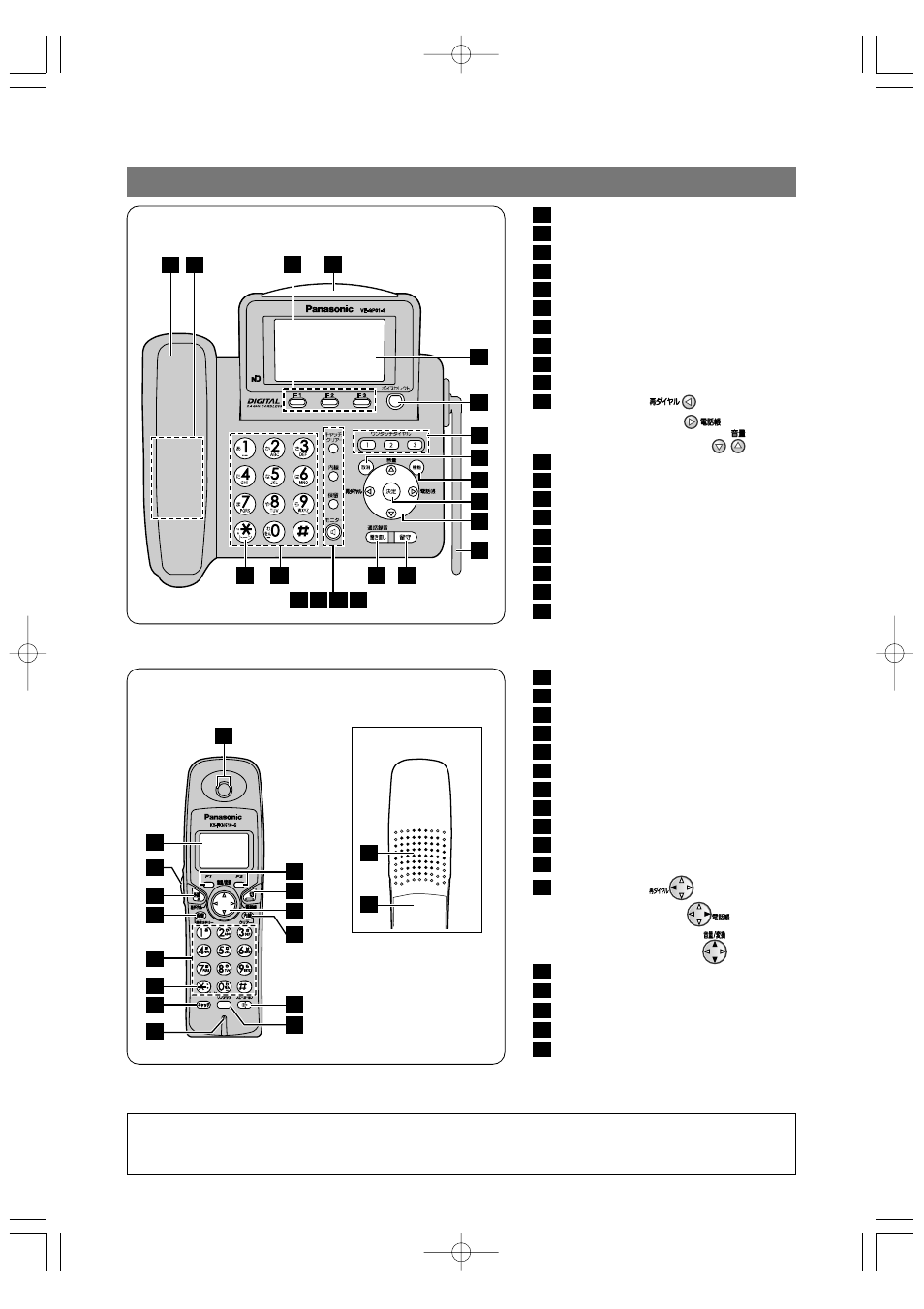 Panasonic KX-FKN510 User Manual | 2 pages