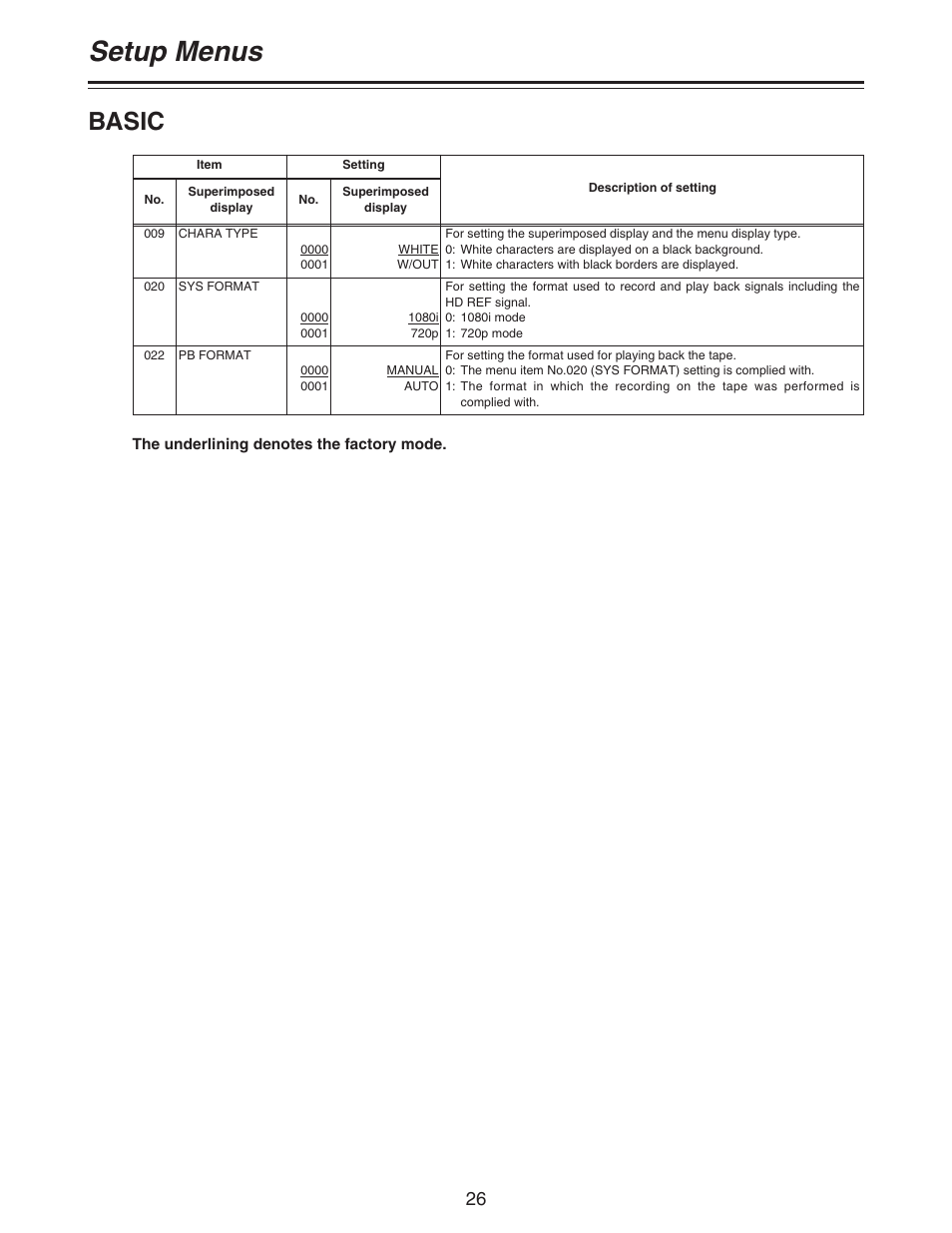 Setup menus, Basic | Panasonic AJ- DCP User Manual | Page 26 / 42