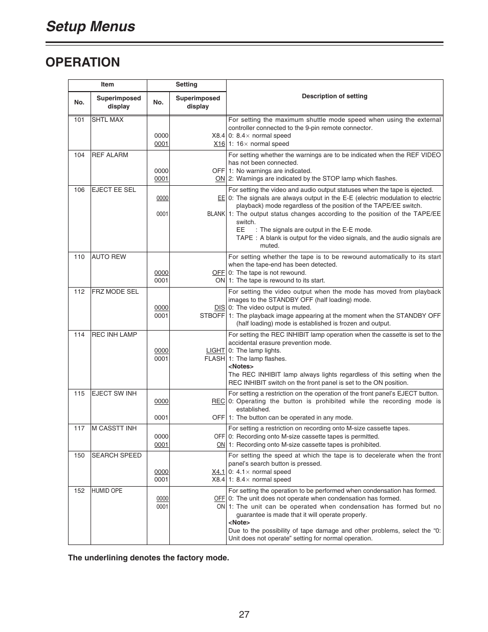 Setup menus, Operation | Panasonic AJ- DCP User Manual | Page 27 / 42