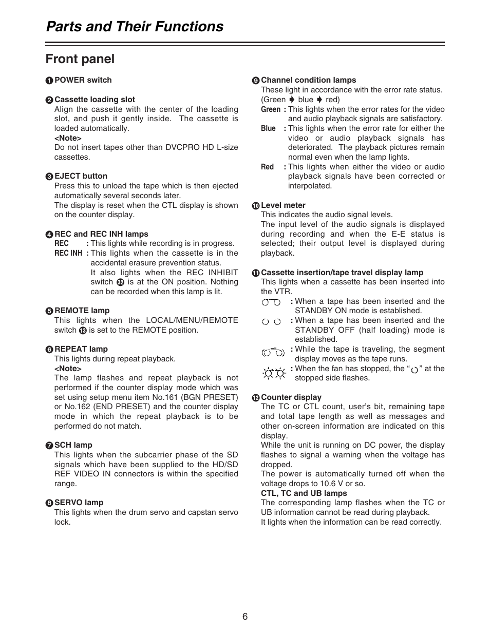 Parts and their functions, Front panel | Panasonic AJ- DCP User Manual | Page 6 / 42