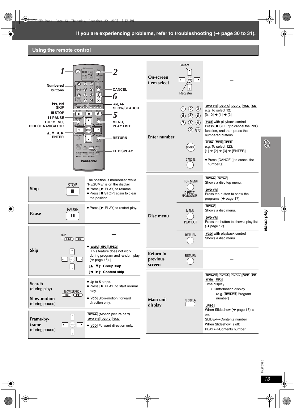 Panasonic SC-HT440 User Manual | Page 13 / 36