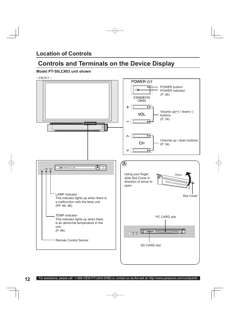 Controls and terminals on the device display, Location of controls | Panasonic PT 60LCX63 User Manual | Page 12 / 108